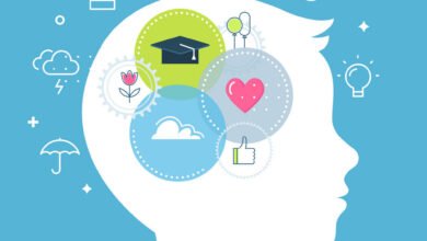 الذكاء الاجتماعي