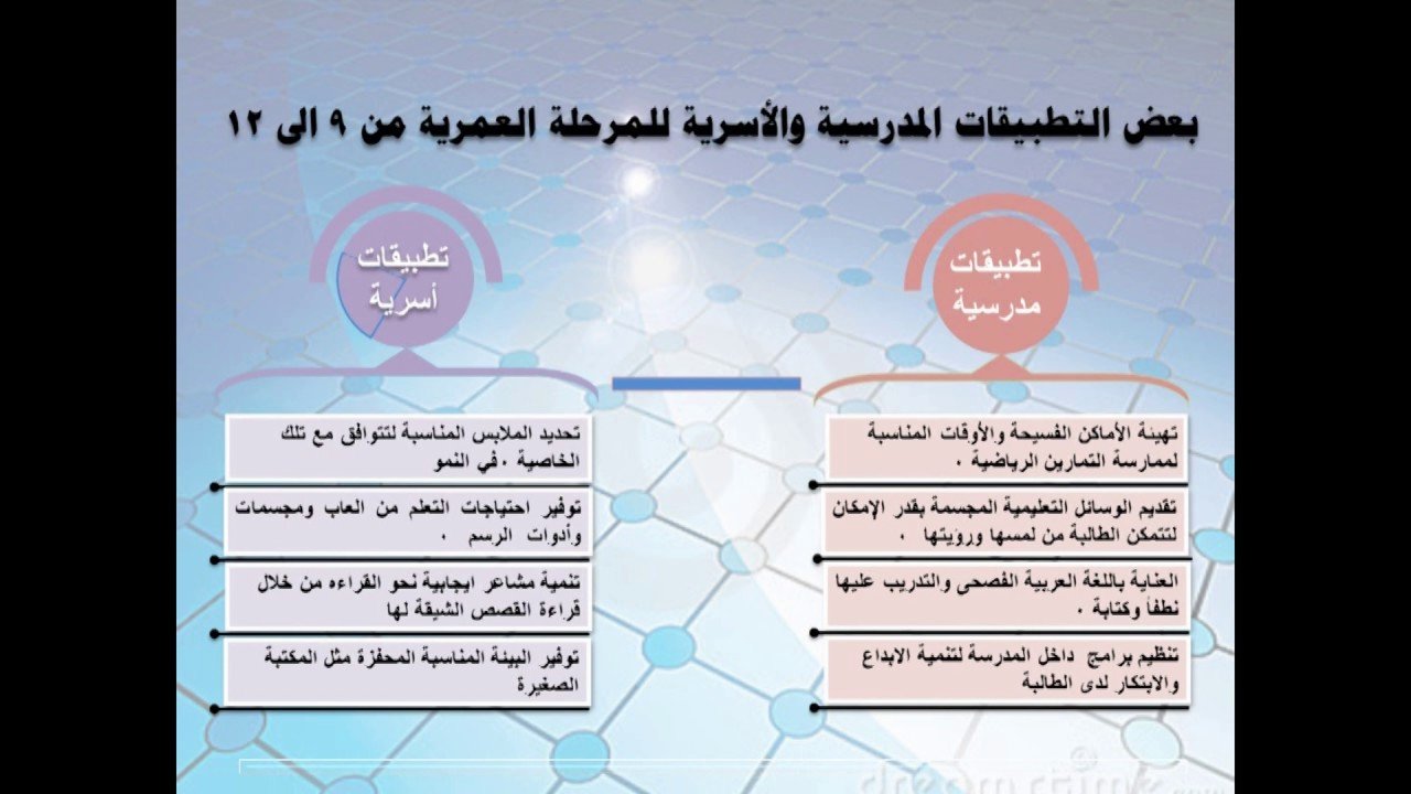 خصائص النمو للمرحلة الابتدائية