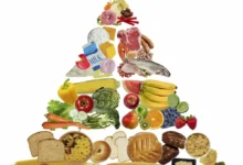 رسومات عن الغذاء الصحي للاطفال