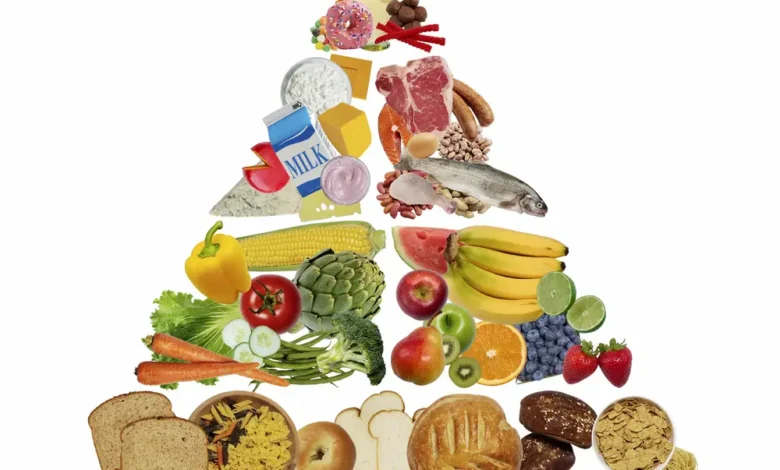 رسومات عن الغذاء الصحي للاطفال