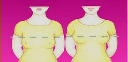 أسباب ترهل الثدي