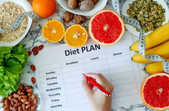 الجدول الغذائي الصحي نظام غذائي متوازن