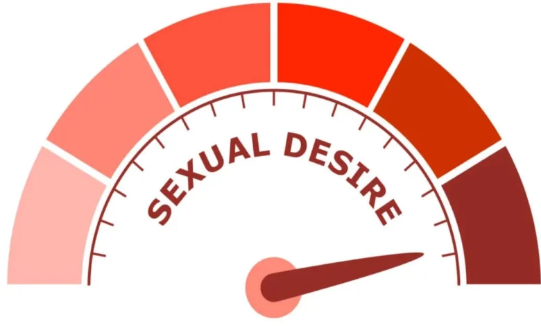 الأوقات التي تزيد فيها الرغبة عند الزوجة