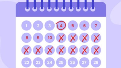 طريقة منع الحمل بالحساب