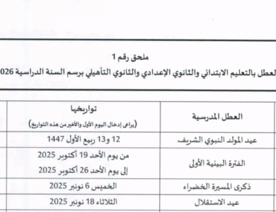 لائحة العطل المدرسية 2025-2026 بالمغرب لائحة العطل المدرسية 2025-2026 بالمغرب